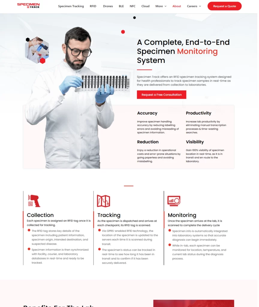 Healthcare tracking website design by FuturePeak Digital with real-time monitoring and professional UI
