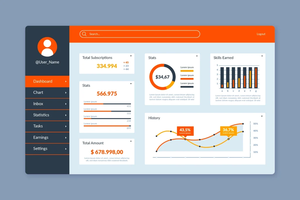 Web app dashboard with charts, statistics, and a navigation menu for user and financial data.